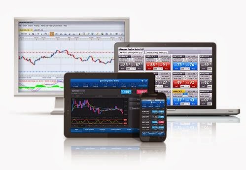 Forex trading online.jpg