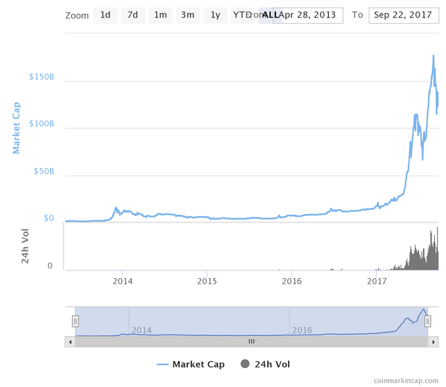 chart (1).png