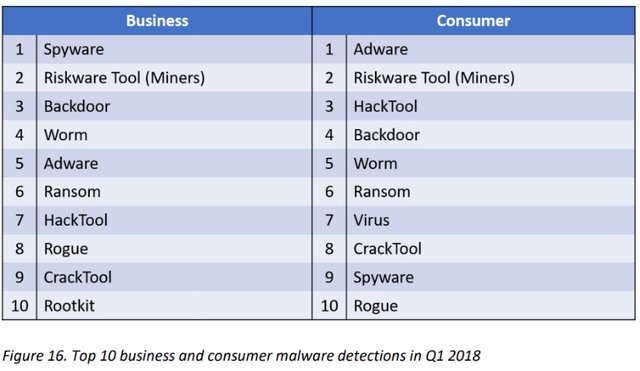 miner_tables1.jpg