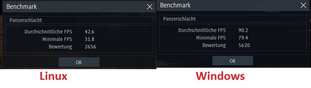 Linux Panzerschlacht.jpg