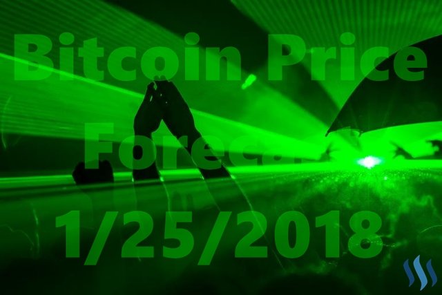 BTCforecast01252018Front.jpg