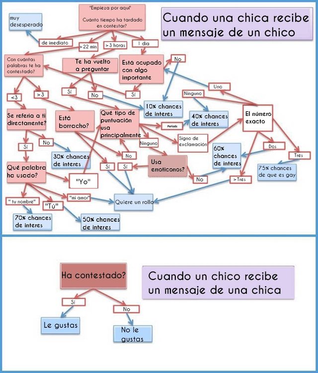 mujeres-vs-hombres.jpg