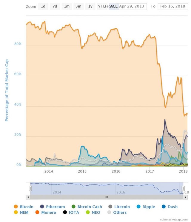 chart-10-878x1024 (1).jpeg