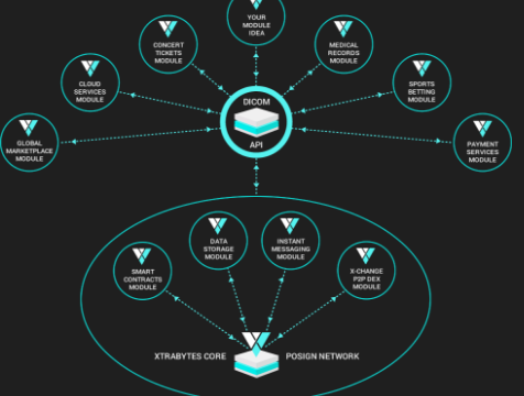 xtrabytes3.PNG