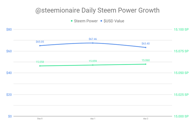 chart (10).png