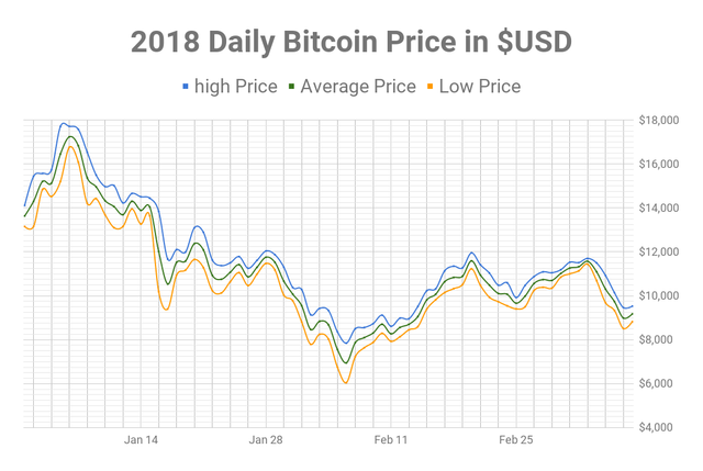 chart (2).png