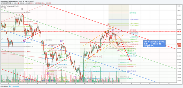 btc chart 1.png