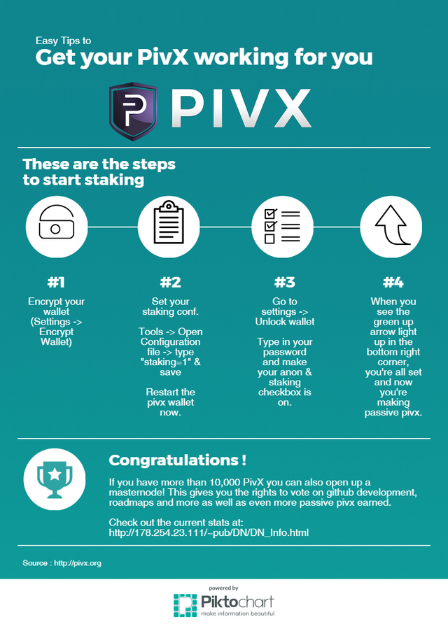 Staking with PIVX.png