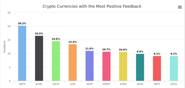 FireShot Capture 53 - Crypto Watson (@CryptoWatson) I Twitter_ - https___twitter.com_CryptoWatson.png