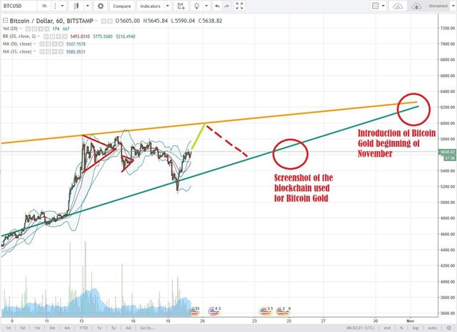 BTCUSD.jpg