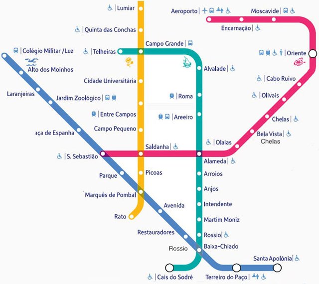 Lisbon-metro-map.jpg