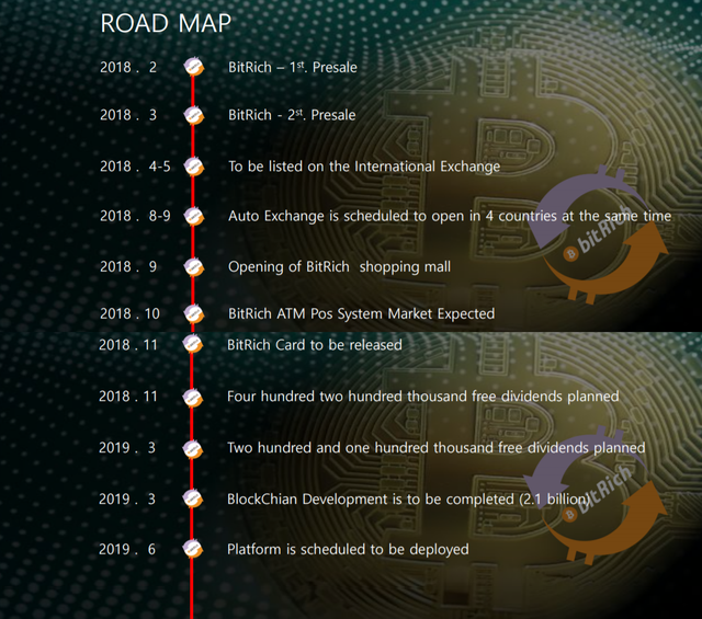 4. road map.png