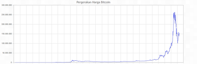 grafik rafsan.png