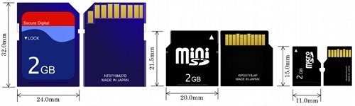 Tarjetas de memoria MicroSD para teléfonos móviles y PDAs