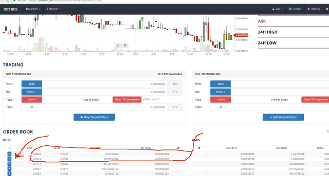 Coinbase or exodus reddit bitfinex withdrawal disabled