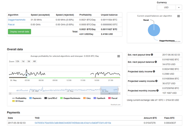 Nicehash 1.PNG