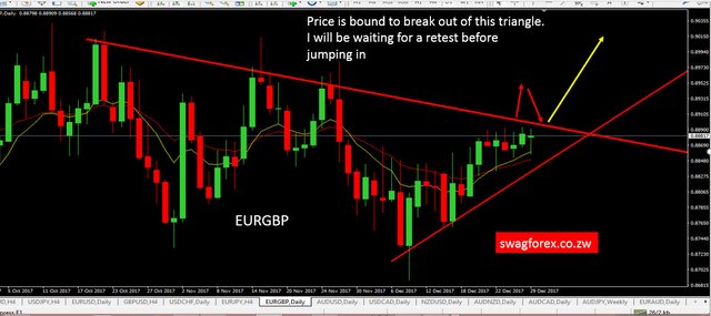 eurgbp.png