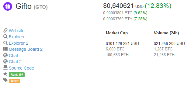 Screenshot-2018-1-6 Gifto (GTO) price, charts, market cap, and other metrics CoinMarketCap.png