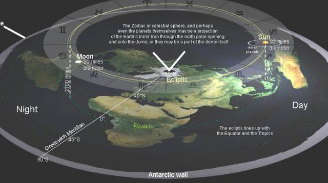 flatearth3_20160711_082358.jpg