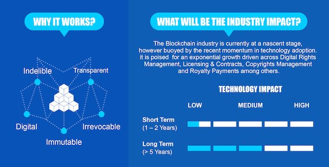 fintech-digital-security-risks-infograph.jpeg