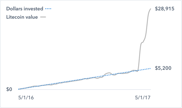 litecoin.png