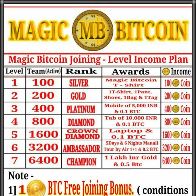 magic bitcoin.jpg