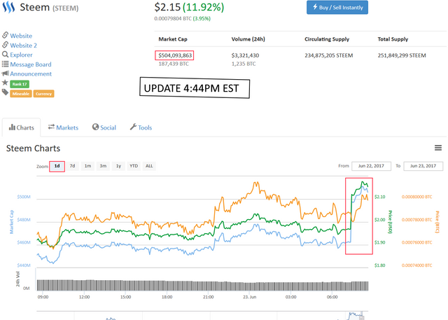 Steem-June23-17-003.png