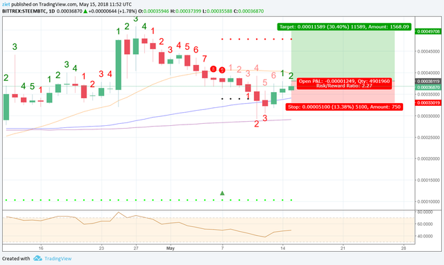 www.tradingview.png