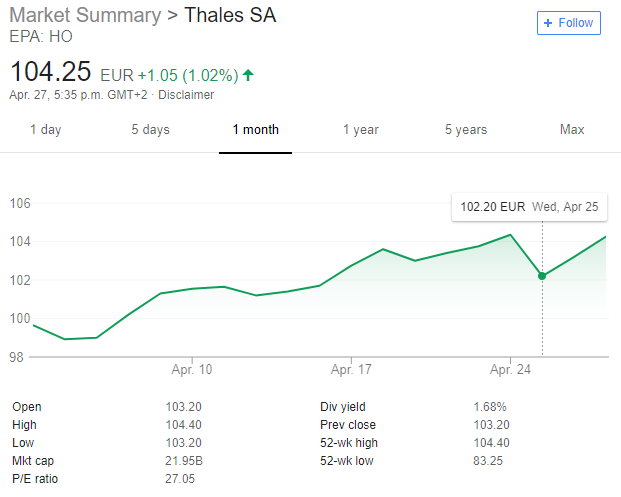 Thales group.png