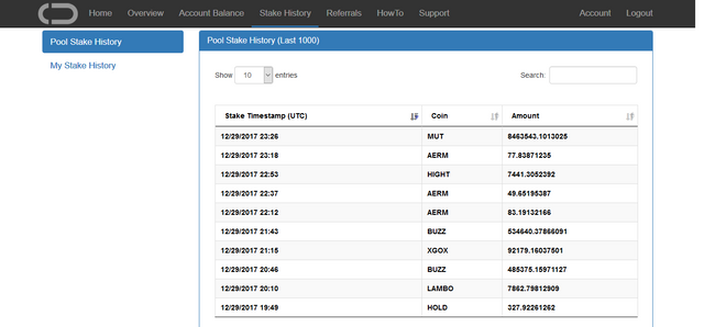 Screenshot-2017-12-30 Pool Stake History CryptoUnited - POS Community Pool.png