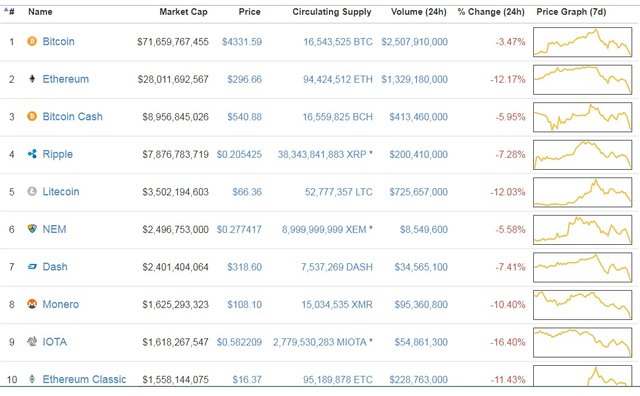 Marketcap.jpg