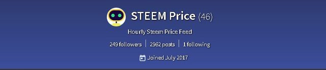 steem price.JPG