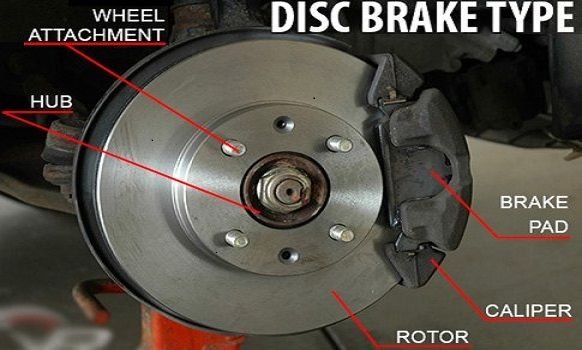 disc-brake-type.jpg