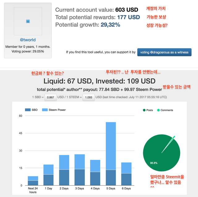 Steem_Supply_-_Monitor_Upcoming_Payouts.png