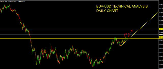 17-1EURUSD.PNG