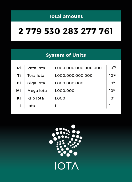 iota total.png