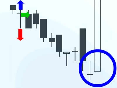 bullish-doji-star.jpg