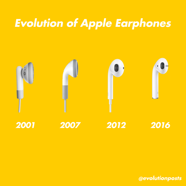 Earpods-Evolution.png