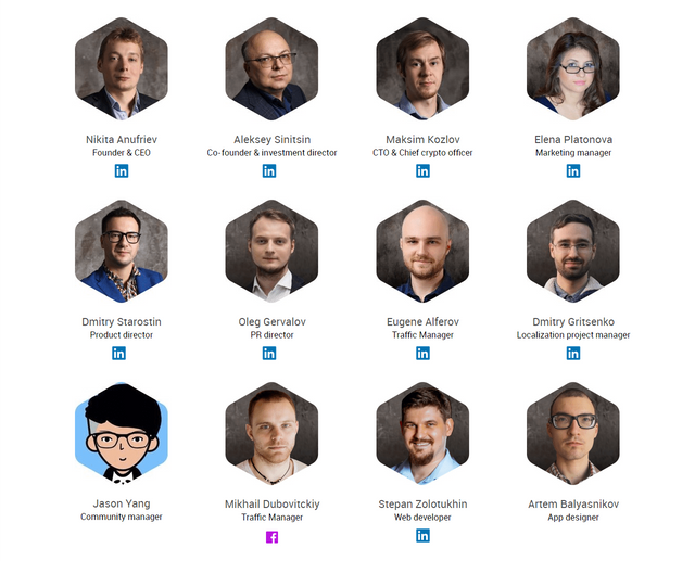 DATECOIN TEAM.png