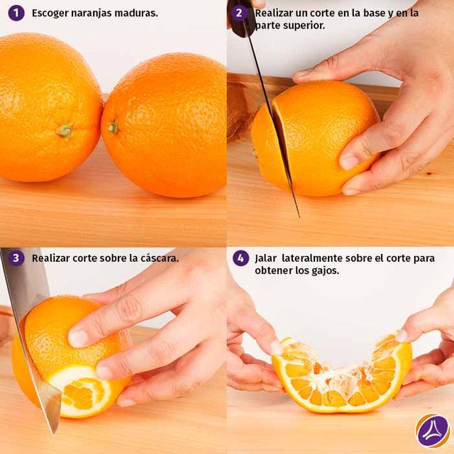Como-cortar-la-naranja.jpg