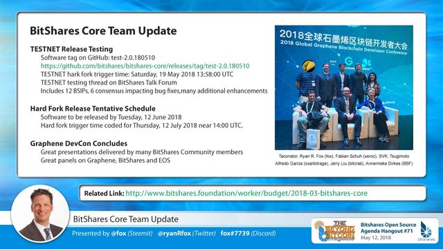 Bitshares-Speakers-FOX-1.jpg