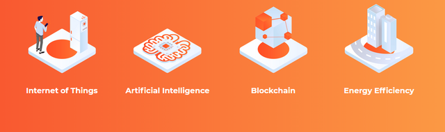 Robotina Crowdsale - Google Chrome 2018-04-19 21.34.12.png