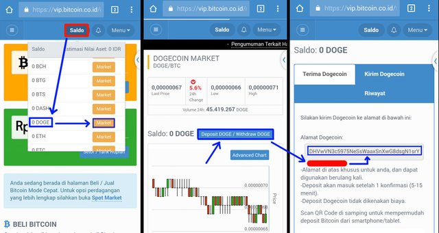 4 5 6, Tahapan Cairin Reward Steemit ok.jpg