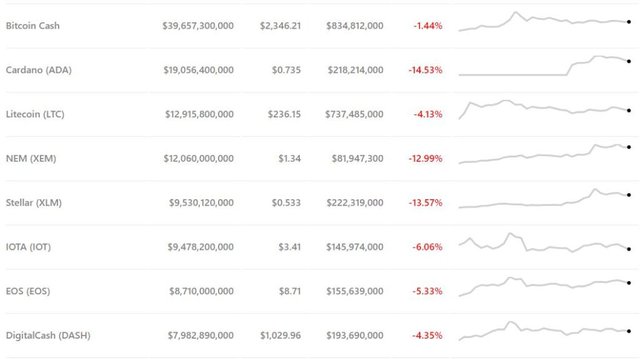 ripple-price-chart-2-january-10.jpg