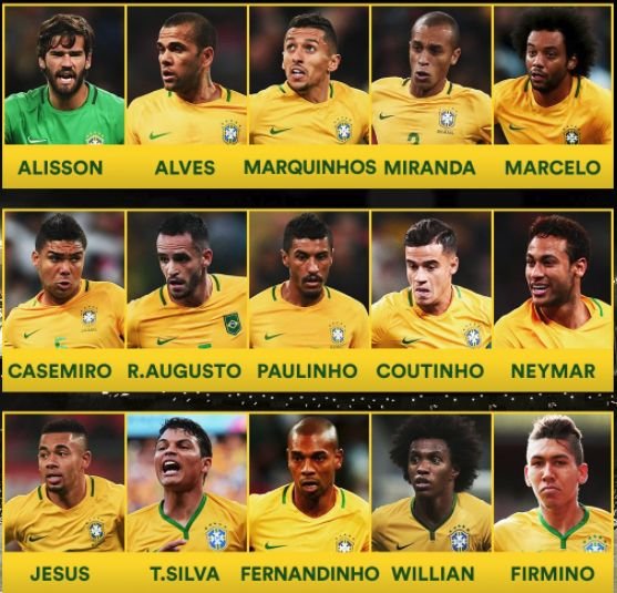 Brazil Squad picture by   Short Creation.jpg