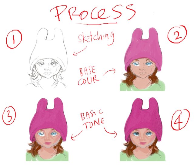 CDprocess01.jpg