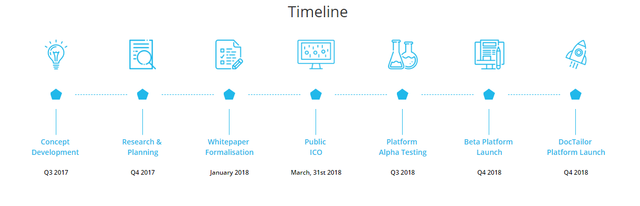roadmap.png
