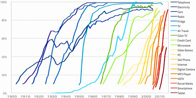 theres-a-major-long-term-trend-in-the-economy-that-isnt-getting-enough-attention.jpg