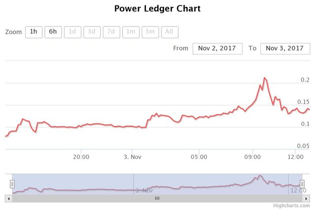 chart.jpeg