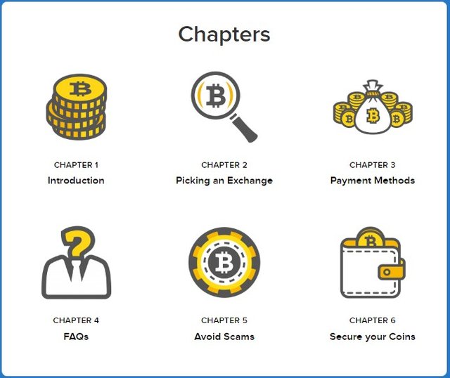 Where And How To Buy Bitcoins Best Ways To Buy Chapter 1 3 Steemit - 